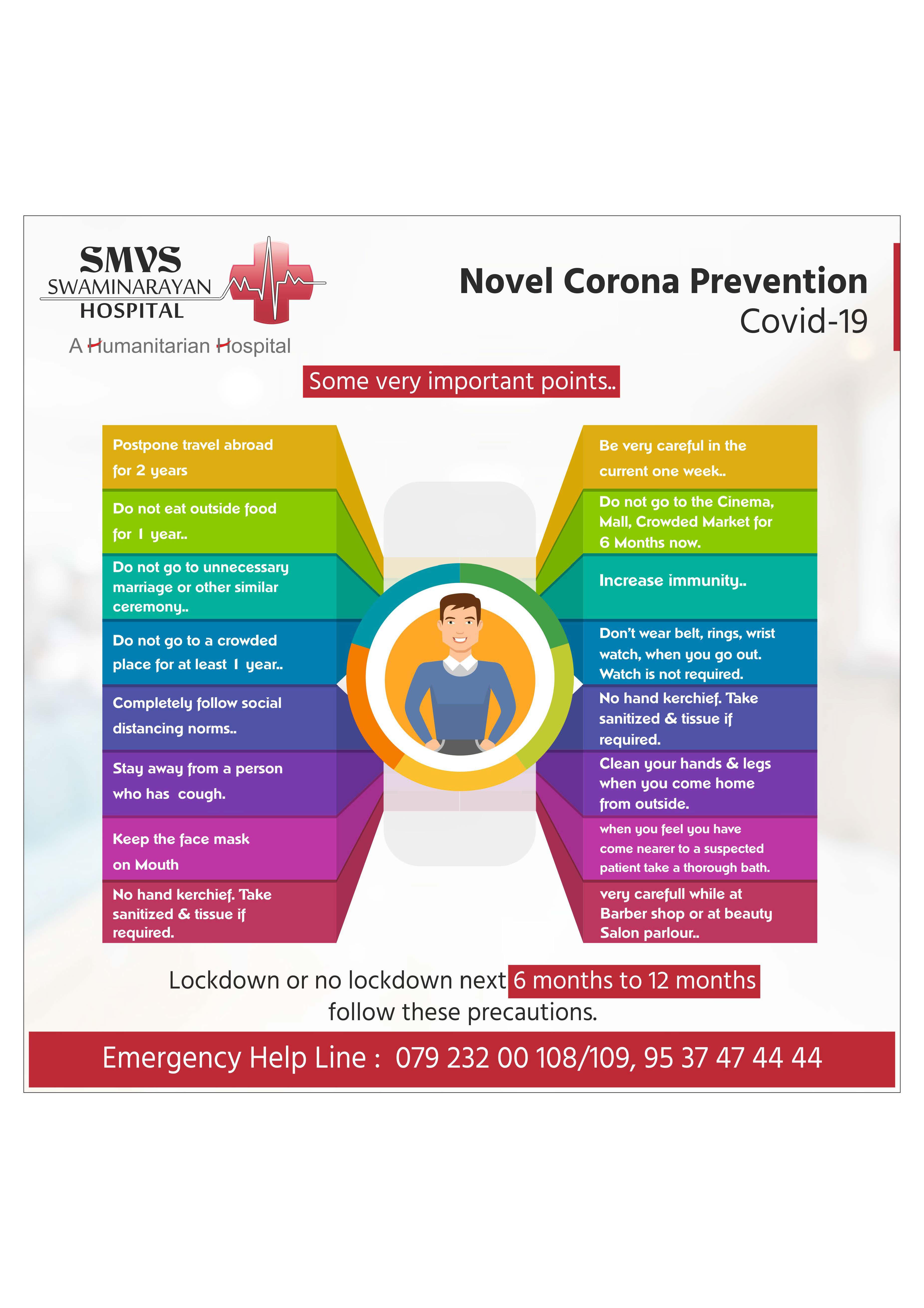 Novel Corona Prevention